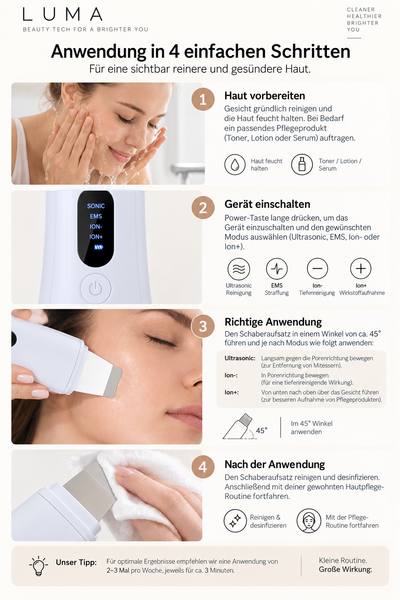 Ultraschall Skin Scrubber Gesichtsspatel von LUMA