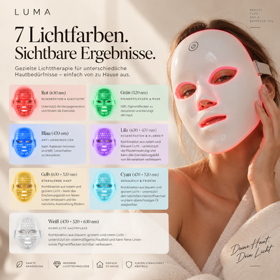 LED-Gesichtsmaske Schönheit in deinem Rhythmus